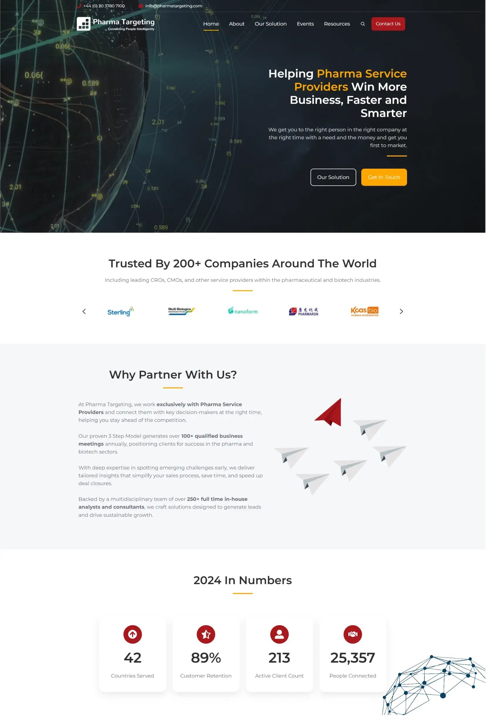 Pharma web design